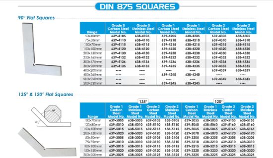 DIN 875 90 Degrees 120 Degrees 135 Degrees Flat Squares