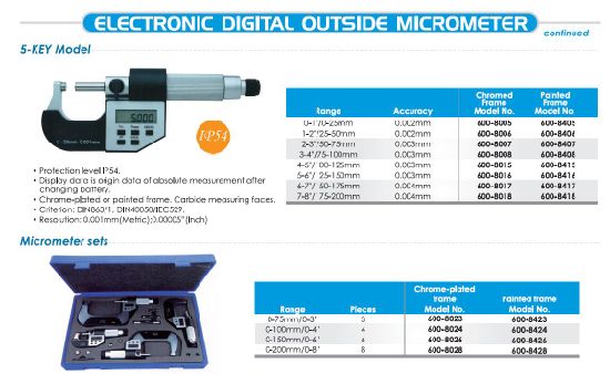 5 Key Electronic Digital Outside Micrometers Set