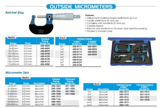 0-100mm Outside Micrometer Sets 4PCS/Set